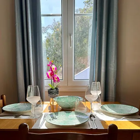 Assos Blue House Asos